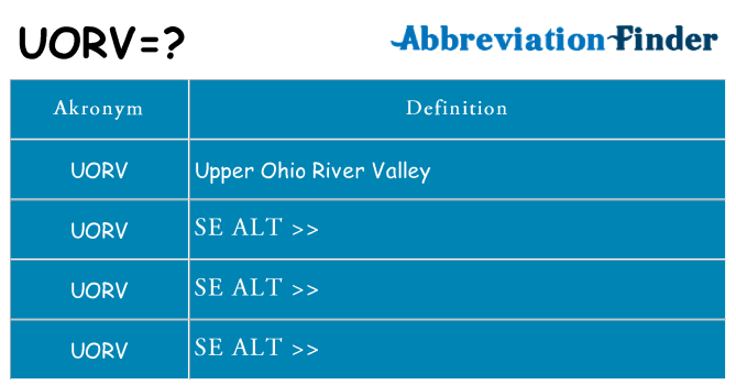 Hvad betyder uorv står for