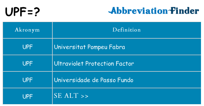 Hvad betyder upf står for