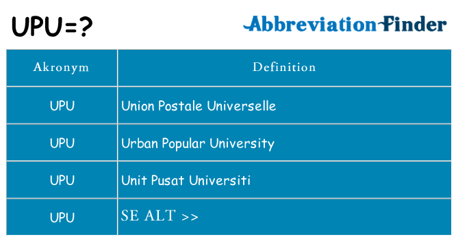 Hvad betyder upu står for