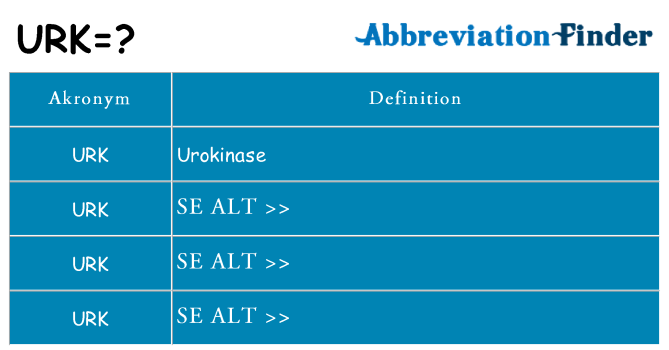 Hvad betyder urk står for
