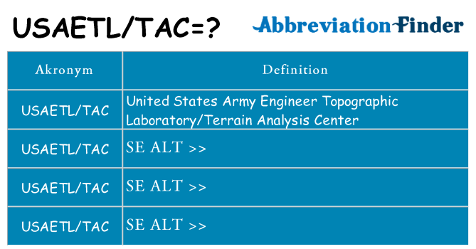 Hvad betyder usaetltac står for