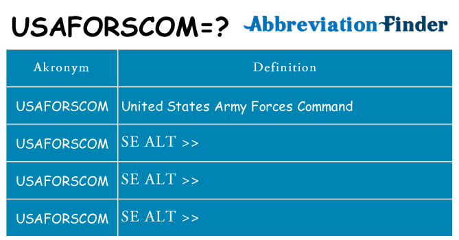 Hvad betyder usaforscom står for