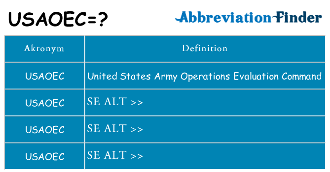Hvad betyder usaoec står for