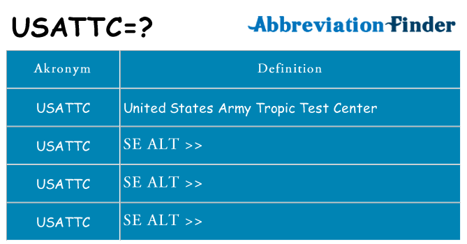 Hvad betyder usattc står for