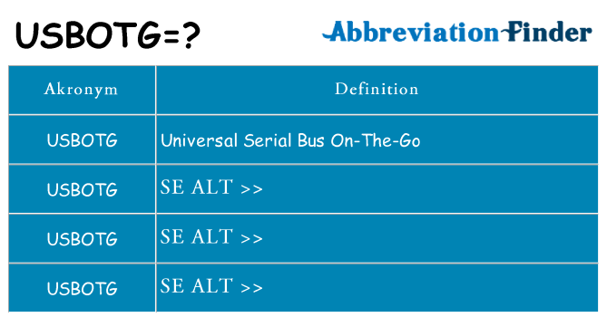 Hvad betyder usbotg står for