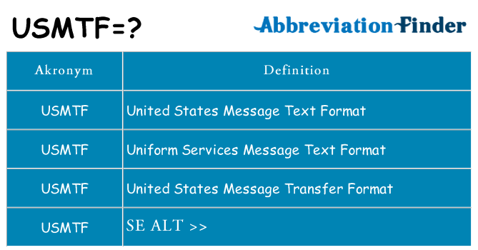 Hvad betyder usmtf står for