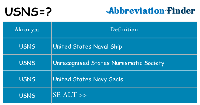 Hvad betyder usns står for