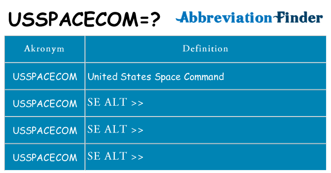 Hvad betyder usspacecom står for