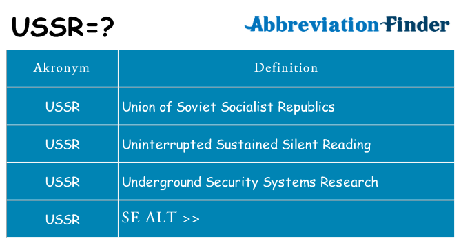 Hvad betyder ussr står for