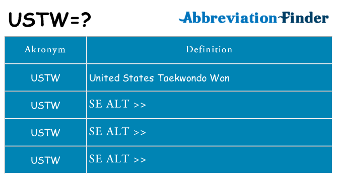 Hvad betyder ustw står for