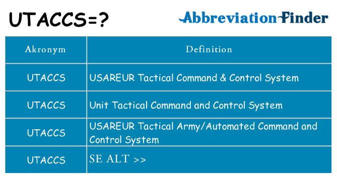 Hvad betyder utaccs står for