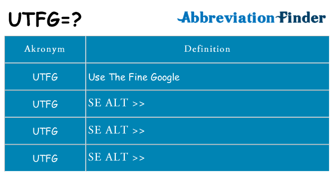 Hvad betyder utfg står for