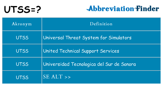 Hvad betyder utss står for