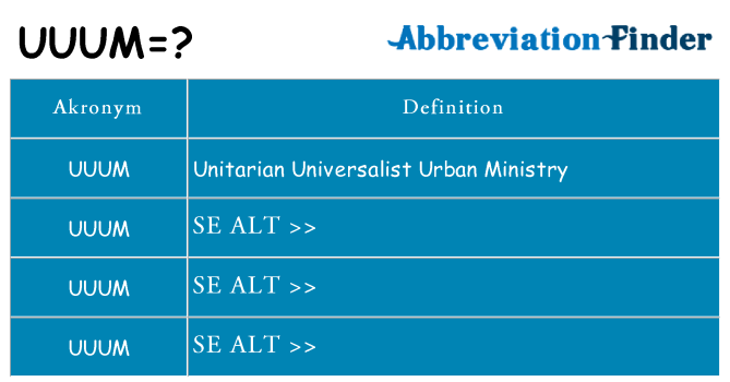 Hvad betyder uuum står for
