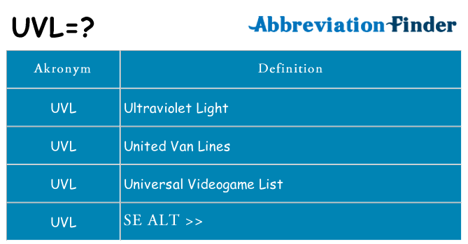 Hvad betyder uvl står for