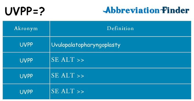 Hvad betyder uvpp står for