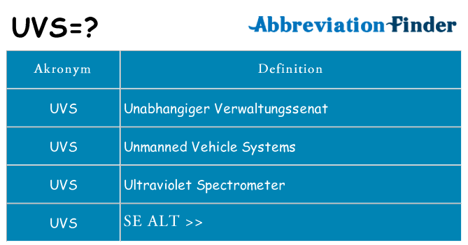 Hvad betyder uvs står for