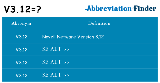 Hvad betyder v3-12 står for