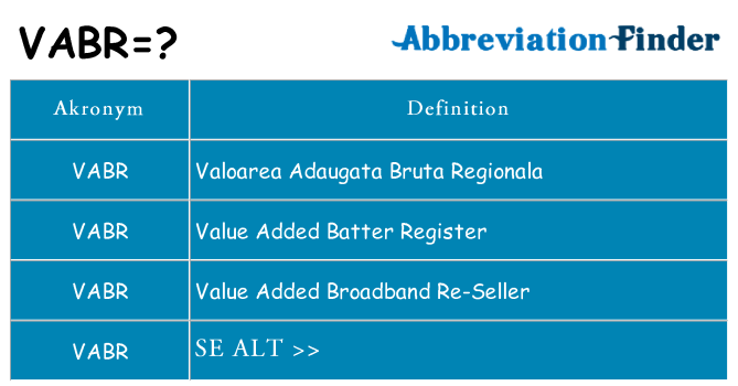 Hvad betyder vabr står for