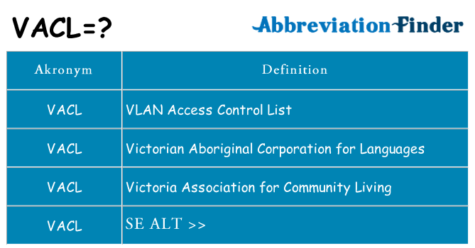 Hvad betyder vacl står for