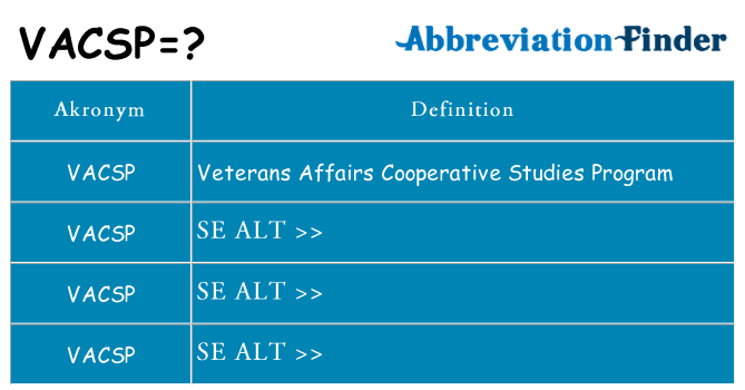 Hvad betyder vacsp står for