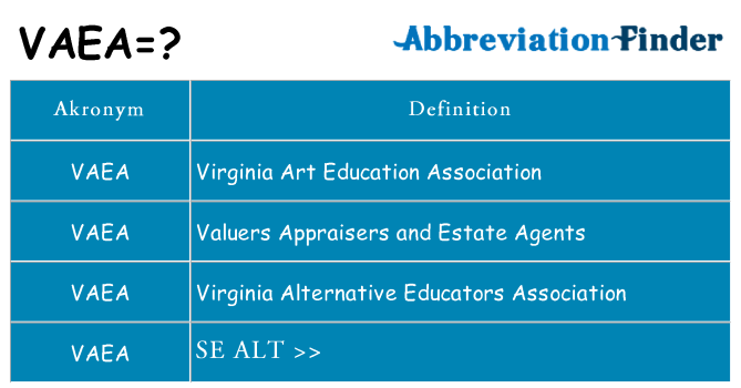 Hvad betyder vaea står for