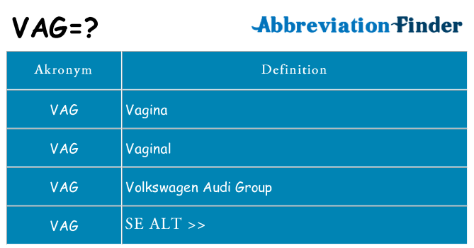 Hvad betyder vag står for