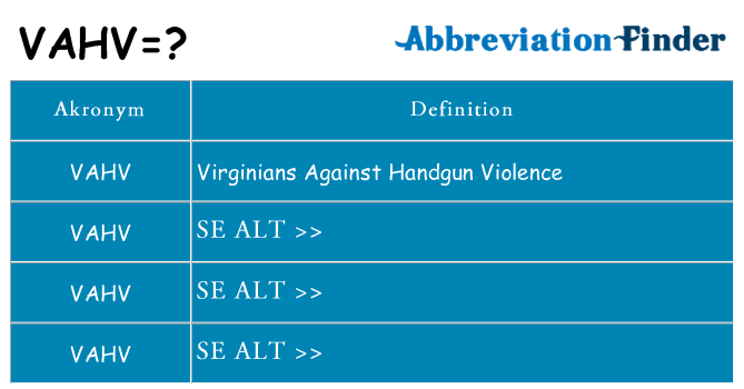 Hvad betyder vahv står for