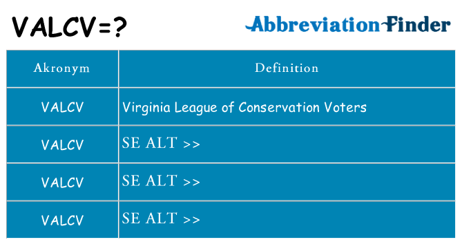 Hvad betyder valcv står for