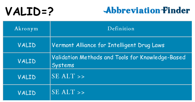 Hvad betyder valid står for