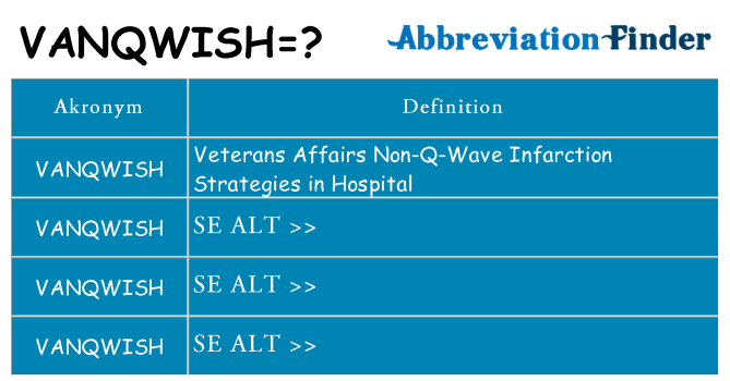 Hvad betyder vanqwish står for
