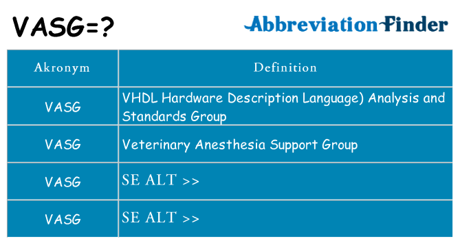 Hvad betyder vasg står for