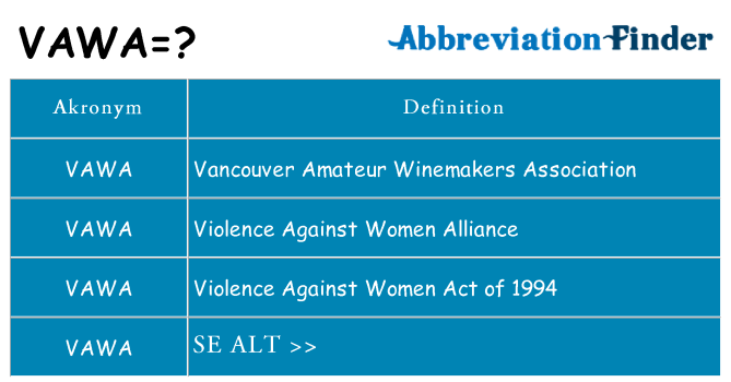 Hvad betyder vawa står for