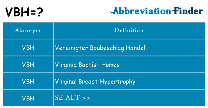 Hvad betyder vbh står for