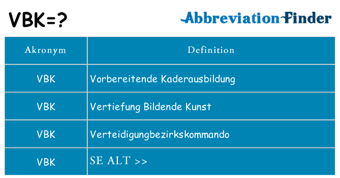 Hvad betyder vbk står for
