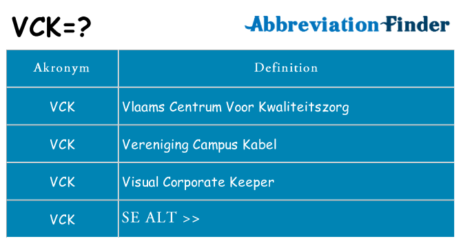 Hvad betyder vck står for