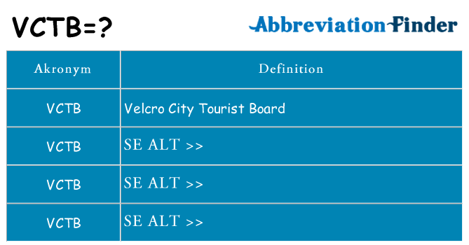 Hvad betyder vctb står for