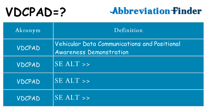 Hvad betyder vdcpad står for
