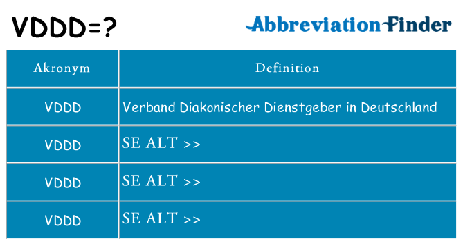 Hvad betyder vddd står for