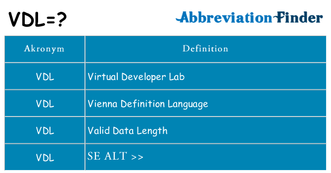 Hvad betyder vdl står for