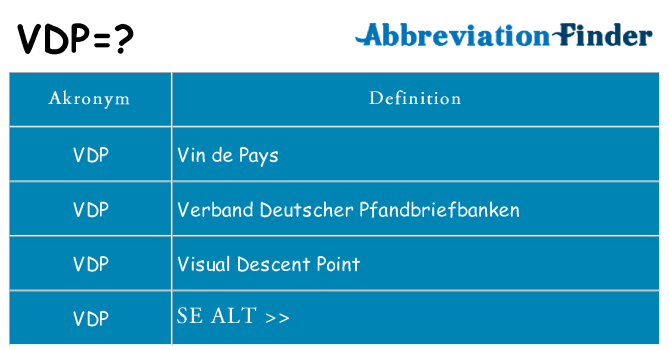 Hvad betyder vdp står for