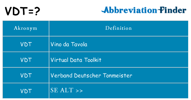 Hvad betyder vdt står for