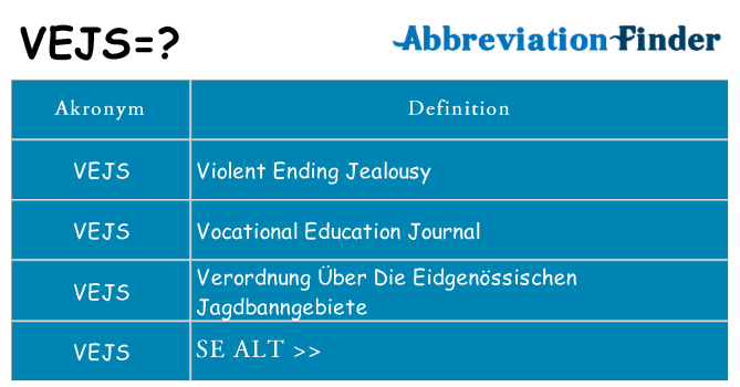 Hvad betyder vejs står for