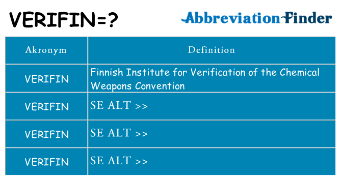 Hvad betyder verifin står for