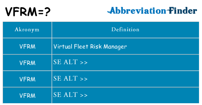 Hvad betyder vfrm står for