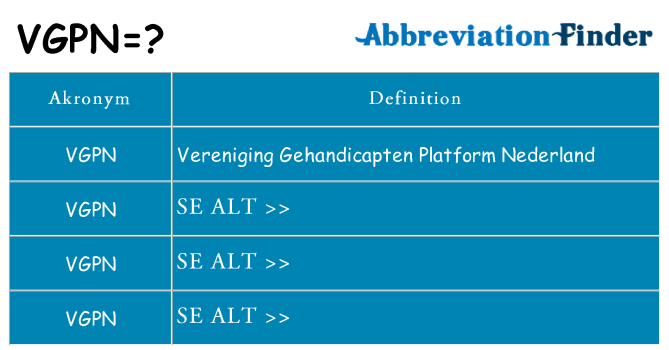 Hvad betyder vgpn står for