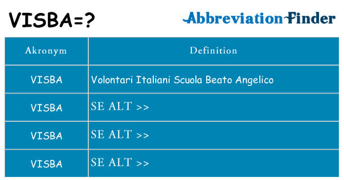 Hvad betyder visba står for