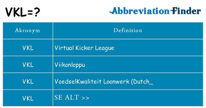 Hvad betyder vkl står for