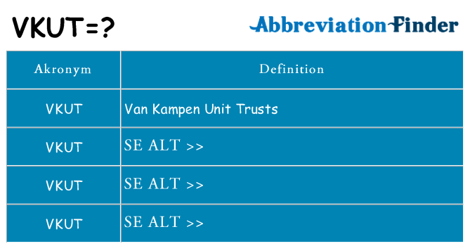 Hvad betyder vkut står for