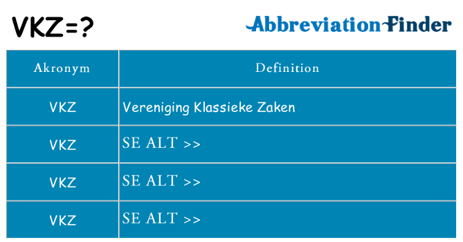Hvad betyder vkz står for
